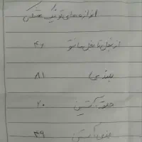 پالتو و مانتو نو نو|لباس|شیراز, تل حسین‌آباد|دیوار