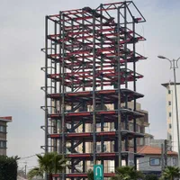 میخوای ملکتو بدی مشارکت پس با من تماس بگیر