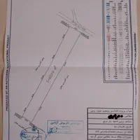 زمین بر جاده با موقعیت تجاری و صنعتی|فروش دفتر صنعتی، کشاورزی، تجاری|کرمانشاه, |دیوار