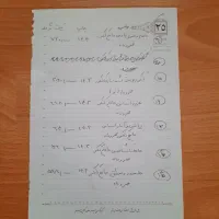 کتاب کمک آموزشی دست دوم رشته علوم انسانی|کتاب و مجله آموزشی|جلفا, |دیوار