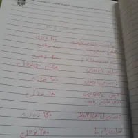 لوازم دوربین مدار بسته