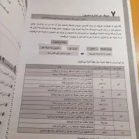 جزوه عربی عمار|کتاب و مجله آموزشی|نقده, |دیوار