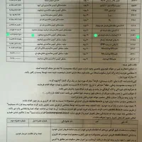 حواله پژو ۲۰۷ اتوماتیک سقف شیشه پاناروما مدل ۱۴۰۵