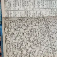 مفاتیح قدیمی|کلکسیون اشیاء عتیقه|نائین, |دیوار