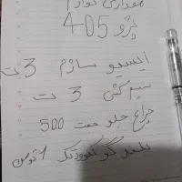 خودکار.کامپیوترساژم.|لوازم التحریر|گنبد کاووس, |دیوار