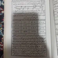 کنز الحسینی|کتاب و مجله تاریخی|همدان, |دیوار