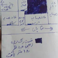 فروش زمین بافت ۱۸۰ متری در بابل روستای متی کلا|فروش زمین و ملک کلنگی|زرگرشهر, |دیوار