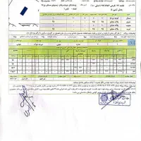فروش زمین جنوبی نقشه پروانه دارشهرکاندیشه کارگران|فروش زمین و ملک کلنگی|ارومیه, |دیوار