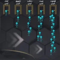 مربی اموزش رانندگی پایه 3