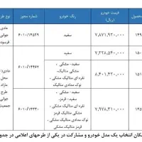 کافی نت آنلاین اپرا ثبت نام سایپا