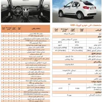 حواله کوییک GXR-L سفید مشکی با رینگ فولادی و ESC|خودرو سواری و وانت|اهواز, کیانشهر|دیوار