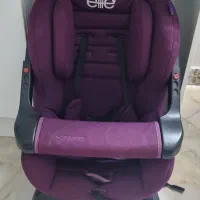 لوازم کودک در حد نو