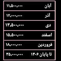 دریافت پول رایگان از میلی