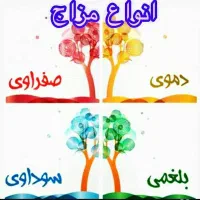 مزاج شناسی و درمان
