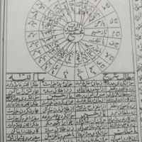 سرکتاب ودعا(سرکتاب کاملا بصورت رایگان میباشد)