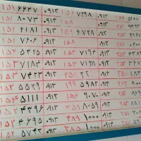 فروش سیمکارت ۰۹۱۲و ۰۹۱۳|سیم‌کارت|یزد, |دیوار