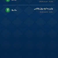 کسب درآمد دلاری با برنامه ایرانی