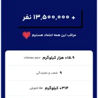 فقط تو پنج دقیقه طلا جایزه بگیر