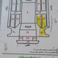 وانت مدل۸۷|خودرو سواری و وانت|سقز, |دیوار