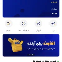 رایگان درامد با مدرک|کارت هدیه و تخفیف|اصفهان, جلفا|دیوار