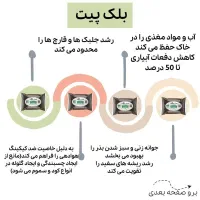 ریشه زایی/گلدهی/چربی زدا/وایتکس/سالید مجیک