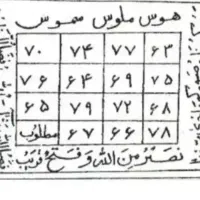 سرکتاب وانواع دعا استخاره