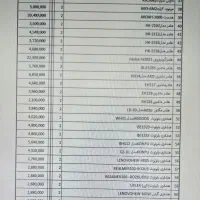گجت های ارزون و جذاب|لوازم جانبی موبایل و تبلت|قم, صدوق|دیوار