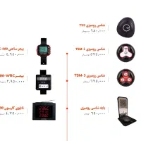 پیجر و فراخوان گارسون و مشتری برند کارو و AHK