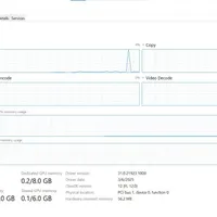 گرافیک rx 580 با کارتن و کابل|قطعات و لوازم جانبی رایانه|خاش, |دیوار