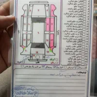 پژو 89 دوتیکه رنگ|خودرو سواری و وانت|بانه, |دیوار