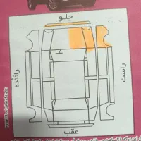 پراید ۸۴ فرمان هیدرولیک|خودرو سواری و وانت|محمدیه-قزوین, |دیوار