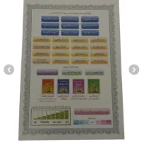 قرآن|کتاب و مجله مذهبی|تهران, بهارستان|دیوار