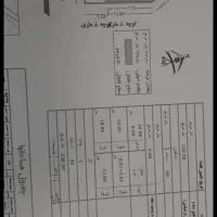 زمین-درچادگان