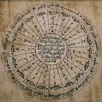 دعانویسی سرکتاب وغیره|خدمات پذیرایی، مراسم|رباط‌کریم, رباط‌کریم|دیوار