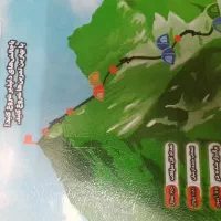 کتاب های دبیرستان رشته ی ریاضی فیزیک|کتاب و مجله آموزشی|لاهیجان, انقلاب|دیوار