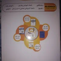 کتاب زبان تحلیلی متون تخصصی پیش دبستانی و دبستانی