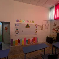 اجاره کلاس آموزشی (زبان،رباتیک،هنر و کارگاه‌ها)
