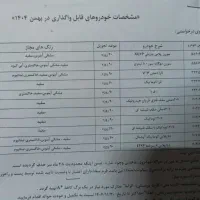 حواله ایرانخودرو