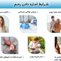 نیازمند رحم اجاره ای هستم