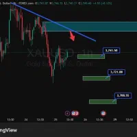 آموزش حضوری ترید(فارکس و ارز دیجیتال)