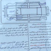 تندر ۹۰ اتومات مدل ۹۳ دارای برگه کارشناسی|خودرو سواری و وانت|تهران, شهرک غرب|دیوار