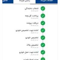دناپلاس 6 دنده مدل 1405