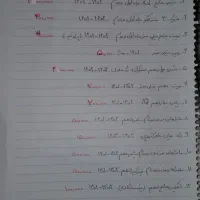 کتاب کار|کتاب و مجله آموزشی|قوچان, |دیوار