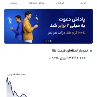 ۱۰۰ تومن میلی