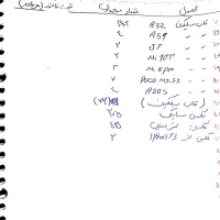 قاب گوشی بصورت عمده