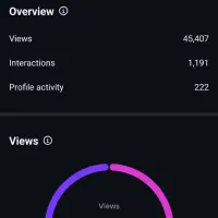 ادمین حرفه ای