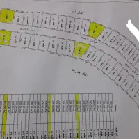 فروش زمین قطعه بندی شده داخل بافت روستای بنه
