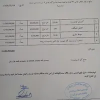 فروش منزل مسکونی به قیمت کارشناسی