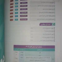 کتاب فرمول ۲۰ فیزیک دوازدهم (۱۴۰۳)|کتاب و مجله آموزشی|اهواز, کوی فرهنگیان ۱|دیوار