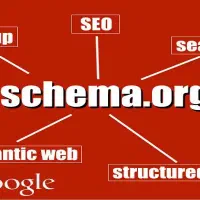 طراحی وبسایت - وردپرسی